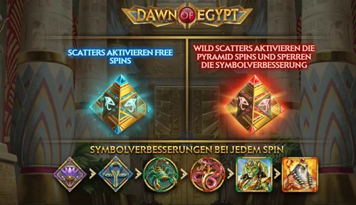 Dawn of Egypt Feature